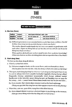 Ngữ Pháp Tiếng Anh Lớp 11 (Theo Chương Trình Khung Của Bộ Giáo Dục Và Đào Tạo)