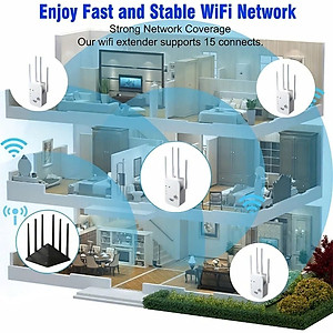 Kích sóng Wifi 4 râu tốc độ cao 300mpbs 2.4G Mở rộng vùng phủ sóng, cải thiện tốc độ mạng WiFi - Hàng chính hãng/ Hàng nhập khẩu