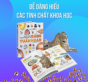 Sách THUYẾT MINH TRỰC QUAN NHẤT VỀ BẢNG TUẦN HOÀN CÁC NGUYÊN TỐ HÓA HỌC