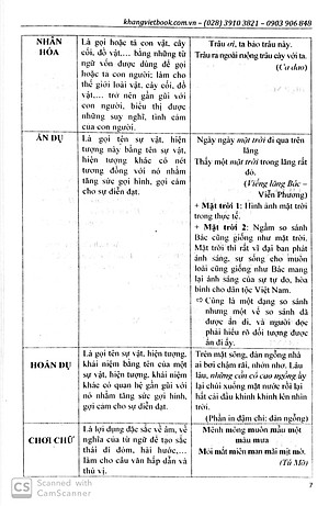 Sách Phân Tích Tư Duy Ngữ Văn Lớp 9