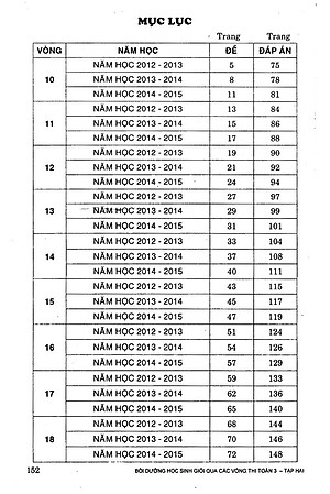 Sách Bồi Dưỡng Học Sinh Giỏi Qua Các Vòng Thi Toán Lớp 3 (Tập 2)