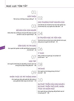 Tâm Lý Học - Think Psychology - Text Book