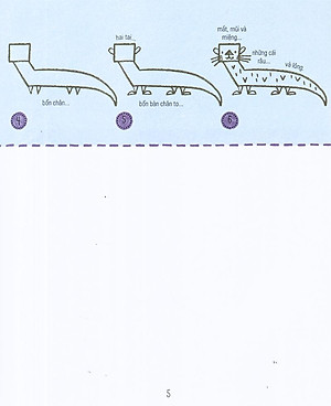 Sách Step By Step Drawing - Vẽ Cơ Bản Từ A-Z - Các Loài Động Vật