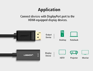 Ugreen UG40363MM137TK Màu Đen Cáp chuyển đổi DisplayPort sang HDMI V1.4 hỗ trợ phân giải 4K 2K - HÀNG CHÍNH HÃNG
