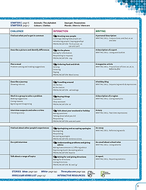 Achievers Grade 7 Student's Book with CLIL Book