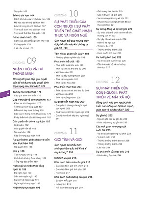 Tâm Lý Học - Think Psychology - Text Book