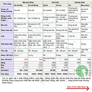 Bạt phủ trùm xe máy che mưa nắng  (Nhiều màu)