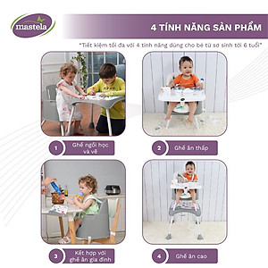 Ghế ăn dặm cho bé đa năng ngồi cao/thấp - ghép chung bàn gia đình - bàn học/tập vẽ Mastela 1016 - bảo hành chính hãng