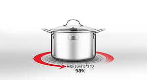 Bộ Nồi Chảo Inox 304 3 Lớp Đáy Liền Cao Cấp Elmich Trimax El3742 - 4 Chiếc Size 18cm, 20cm, 26cm và Chảo 26cm