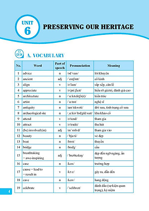 Global Success - Bài Tập Tiếng Anh Lớp 11 - Tập 2 (Có Đáp Án)