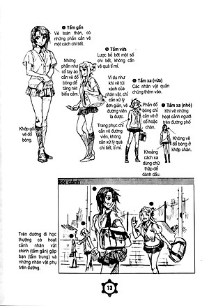 Tạo Hình Nhân Vật Truyện Tranh Với Động Tác Và Trang Phục Đặc Biệt