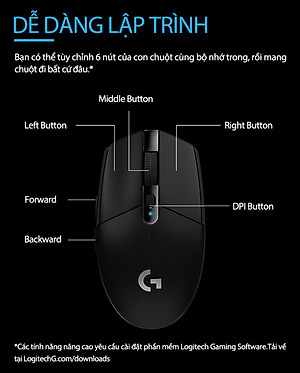 Chuột game không dây Lightspeed Logitech G304 - Cảm biến Hero, 12k DPI, nhẹ, 6 nút lập trình, on-board memory, pin 250h - Hàng chính hãng