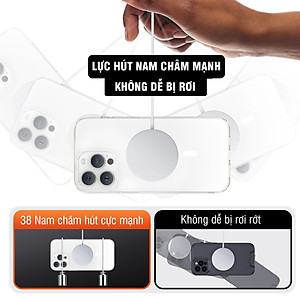 Ốp lưng cứng chống ố sạc từ tính dành cho iPhone 12 / 13 / 14 / 15 / 16 / 12 Pro / 12 Pro Max / 13 Pro / 13 Pro Max / 14 Plus / 14 Pro / 14 Pro Max / 15 Plus / 15 Pro / 15 Pro Max / 16 Plus / 16 Pro / 16 Pro Max - Hàng chính hãng