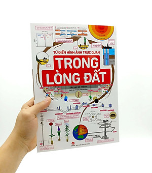Sách Từ Điển Hình Ảnh Trực Quan: Trong Lòng Đất