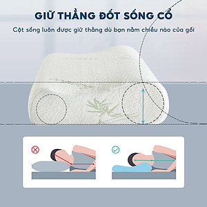 Gối cao su non người lớn EMA kèm vỏ sợi tre kháng khuẩn, thiết kế lượn sóng, chống đau cổ vai gáy