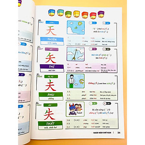 Hack Não 3000 Chữ Hán Tập 1 - Qua 2 Phương Pháp Câu Chuyện Chữ Hán + Chữ Hán Giống Nhau