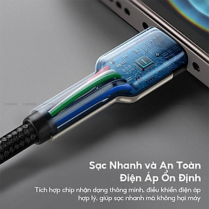 Cáp sạc nhanh PD20W truyền dữ liệu Baseus Metal Data Type-C sang iPhone ( 2 size ) - Hàng chính hãng