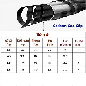 Cần Câu Đài 8h TORO Trâu Bò , Cần Câu Tay 8h Đồ Câu Văn Chương