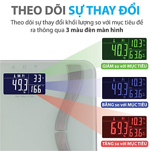 Cân sức khỏe điện tử thông minh Genky - phân tích cơ thể, theo dõi mỡ, cơ, nước, xương, calo, màn hình siêu rộng