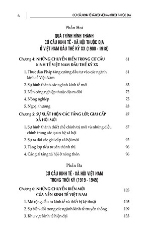 Cơ cấu Kinh Tế Xã Hội Việt Nam Thời Thuộc Địa (1858-1945)