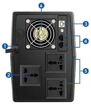 Bộ lưu điện UPS PROLiNK PRO2000SFCU (2000VA) công suất 1200W, tích hợp bộ AVR, sạc siêu nhanh, dùng cho PC, Camera, Wifi - Hàng chính hãng