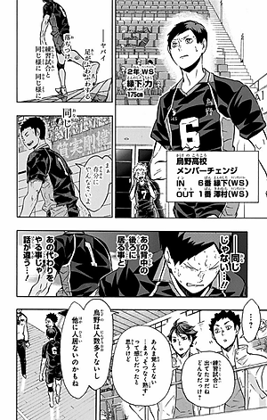 ハイキュー!! 14 - HAIKYU-! ! 14