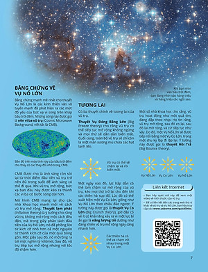 Sách Science Encyclopedia - Bách Khoa Thư Về Khoa Học - Trái Đất Và Vũ Trụ