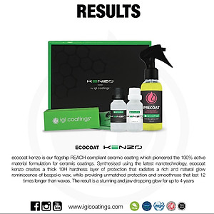 Mua Bộ Sản Phẩm Phủ Sứ Ceramic Độ Cứng 10H Bảo Vệ Sơn Xe IGL