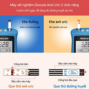 BỘ MÁY ĐO ĐƯỜNG HUYẾT VÀ AXIT URIC ( BỆNH GÚT ) 2 TRONG 1  KÈM 100 QUE KIM
