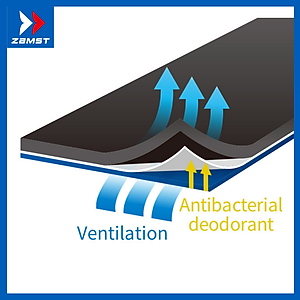 Đai quấn mắt cá chân ZAMST A1 Short (Left/Right specific) 