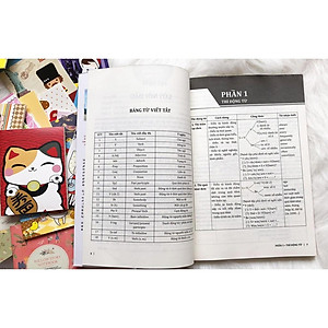 Sách Cẩm Nang Cấu Trúc Tiếng Anh