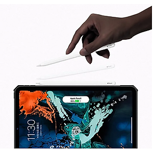 Ốp lưng dành cho iPad Pro 11 2018, Mặt lưng trong suốt, Viền TPU chống sốc - Hàng nhập khẩu