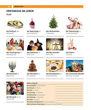 Sách Pons Tự Học Tiếng Đức Qua Hình