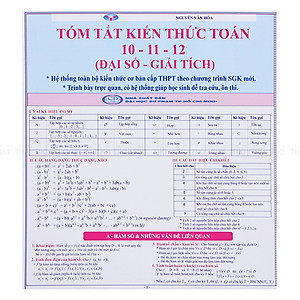 Combo Tóm Tắt Kiến Thức Chương Trình THPT (8 Môn - 10 Tựa)