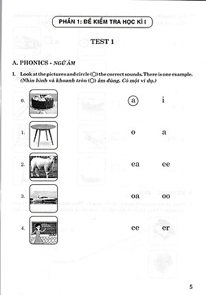 Đề Kiểm Tra Tiếng Anh Lớp 2 (Dùng Chung Cho Các Bộ SGK Hiện Hành)