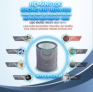 Hệ Màng lọc Hepa H14 cho quạt Ultty SKJ CR022, Hàng chính hãng