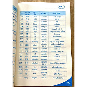 5000 từ vựng tiếng Trung thông dụng nhất + DVD quà tặng