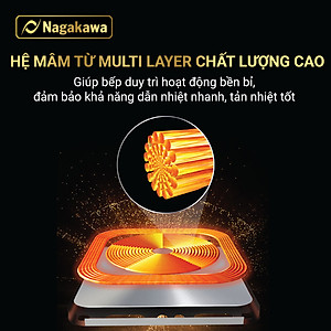 Miễn phí giao lắp toàn quốc - Bếp Đôi Điện Từ Inverter Nagakawa NAG1202M (4800W) - Made in Malaysia - Bảo hành 5 năm - Hàng Chính Hãng
