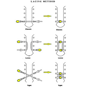Dây Giày Cao Su Đàn Hồi Thắt BuộcThông Minh Sneaker V-Laces 14 Sợi 2 Nút Chỉnh Size Nam Nữ