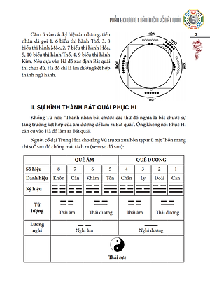 Sách Kinh Dịch Với Nhân Dạng Và Phong Thuỷ (Bìa Cứng)