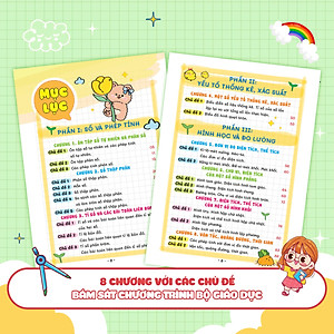 Sách Takenote kiến thức toán và dạng toán 5