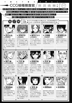 東京喰種 トーキョーグール: re 15