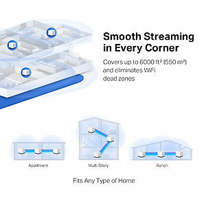 Hệ Thống Wifi Mesh Mercusys Halo H50G Dành Cho Gia Đình Chuẩn AC1900 - Hàng Chính Hãng