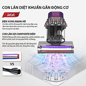 Máy hút bụi giường nệm diệt khuẩn thông minh thế hệ mới JETZT J23, lực hút 20.000 PA, hàng chính hãng