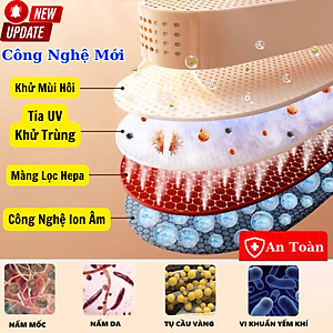 Máy Sấy Và Khử Trùng Giày có hẹn giờ Cao Cấp Làm Khô Siêu Nhanh - Loại Bỏ Khử Mùi Hôi Và Vi Khuẩn, Kiểu Dáng Nhỏ Gọn, Dễ Sử Dụng Máy Sấy Giày Dép Tất Găng Tay Mũ Bảo Hiểm Khử Khuẩn Bằng Tia UV An Toàn Tiện Dụng Thông Minh