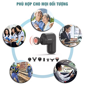 Súng Massage Cầm Tay Mini Nikio NK-173 - 6 Đầu Chuyên Dụng + 1 Đầu Nhiệt Nóng - Mát Xa Hỗ Trợ Giảm Đau Nhức Và Giãn Cơ Toàn Thân - Phù Hợp Mọi Đối Tượng, Siêu Nhỏ Gọn
