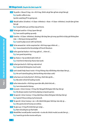 Sách Tự Học Đột Phá - Kĩ Năng Viết Lại Câu Tiếng Anh