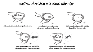 Bộ hộp cơm FIT TO GO - TUPPERWARE CHÍNH HÃNG