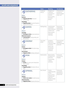 Skillful Second Edition Level 4 Reading & Writing Student's Book + Digital Student's Book Pack