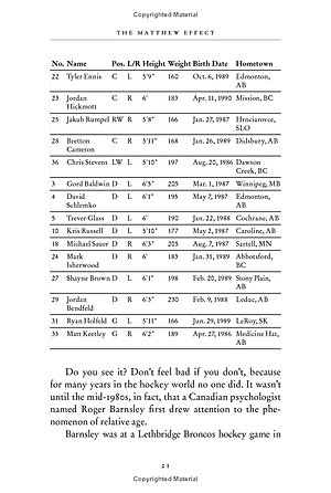 Sách Outliers - The Story Of Success